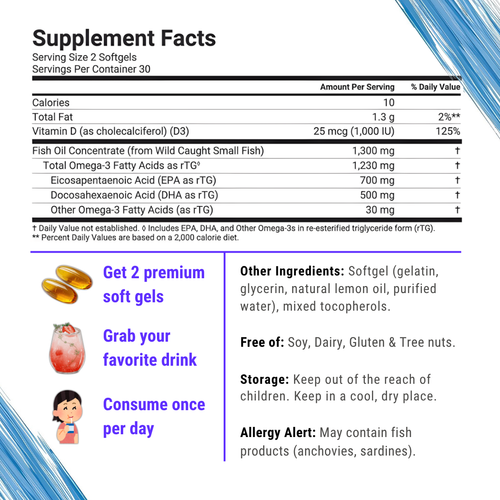 HealthHQ™ NAD+ Capsules