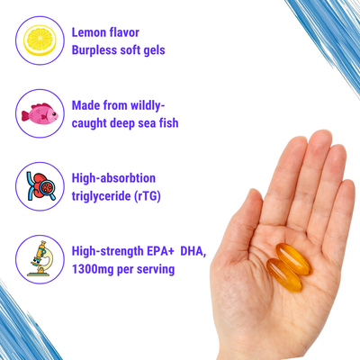 HealthHQ™ NAD+ Capsules
